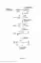 Fig. 13 - Retroviral vectors expressing exogenous gene or exogenous nucleic acid sequences