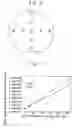 Fig. 03 - Methods of manufacturing reference sample substrates for analyzing metal contamination levels