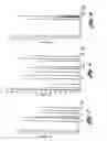 Fig. 05 - Capillary column and method of making