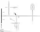Fig. 18 - Capillary column and method of making