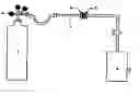 Fig. 01 - Method for measuring gas permeability of any solid permeable material and a device therefor