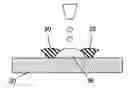 Fig. 01 - Additive printed mask process and structures produced thereby