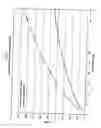 Fig. 11 - Method of making diode having reflective layer