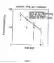 Fig. 03 - Manufacture of a polymer device