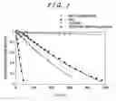 Fig. 02 - Method of manufacturing electronic device using ink-jet method