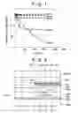 Fig. 04 - Method of manufacturing electronic device using ink-jet method