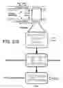 Fig. 116 - Tooling for coupling multiple electronic chips