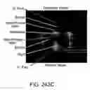 Fig. 121 - Tooling for coupling multiple electronic chips