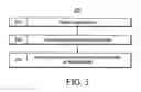 Fig. 03 - Method of reducing an inter-atomic bond strength in a substance