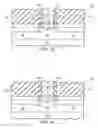 Fig. 10 - FUSI integration method using SOG as a sacrificial planarization layer