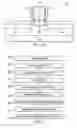 Fig. 11 - FUSI integration method using SOG as a sacrificial planarization layer