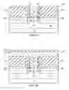 Fig. 12 - FUSI integration method using SOG as a sacrificial planarization layer