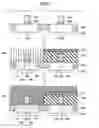 Fig. 02 - Manufacturing method of electronic device with resist ashing