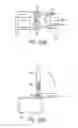 Fig. 14 - Method and apparatus for control of appliance coupler retention and withdrawal forces