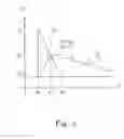 Fig. 04 - Digital QP detecting apparatus, spectrum analyzer having the same, and digital QP detecting method