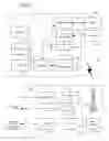 Fig. 02 - Methods and apparatus for use in communicating short messages of the emergency type from mobile communication devices