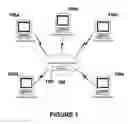 Fig. 02 - Join in-progress on-line game session