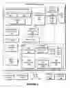 Fig. 03 - Extended and editable gamer profile