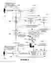 Fig. 06 - Extended and editable gamer profile