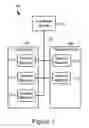 Fig. 02 - Method and system for customizing electronic gaming machines