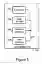 Fig. 06 - Method and system for customizing electronic gaming machines