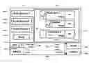 Fig. 01 - Menu system for ordering food delivery from an electronic gaming device