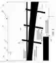 Fig. 05 - Golf putting training template