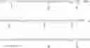 Fig. 07 - Compositions for Golf Equipment