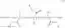 Fig. 40 - Compositions for Golf Equipment