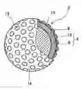 Fig. 01 - Golf ball