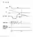 Fig. 05 - Vehicular control device and method