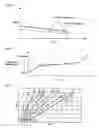 Fig. 04 - Coasting deceleration control for a vehicle