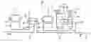 Fig. 01 - Hydraulic control apparatus of transmission