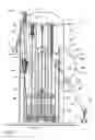 Fig. 03 - Multiple exercise apparatus having an adjustable arm mechanism