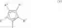 Fig. 19 - Catalyst system comprising magnesium halide