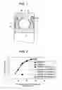 Fig. 02 - Grease composition and rolling device
