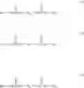 Fig. 06 - Grease composition and rolling device