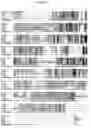 Fig. 04 - Variant CBH1 cellulases