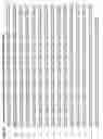 Fig. 10 - Variant CBH1 cellulases