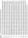 Fig. 11 - Variant CBH1 cellulases