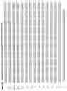 Fig. 12 - Variant CBH1 cellulases