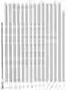 Fig. 13 - Variant CBH1 cellulases