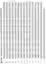 Fig. 18 - Variant CBH1 cellulases