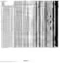 Fig. 27 - Variant CBH1 cellulases
