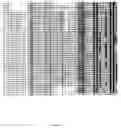 Fig. 29 - Variant CBH1 cellulases