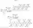 Fig. 15 - Compositions and methods for enhancing drug delivery across and into epithelial tissues
