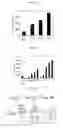 Fig. 19 - Compositions and methods for enhancing drug delivery across and into epithelial tissues