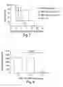Fig. 10 - Methods for treating interleukin-18 mediated disorders with interleukin-18 binding proteins
