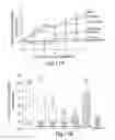 Fig. 13 - Methods for treating interleukin-18 mediated disorders with interleukin-18 binding proteins