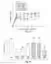 Fig. 15 - Methods for treating interleukin-18 mediated disorders with interleukin-18 binding proteins